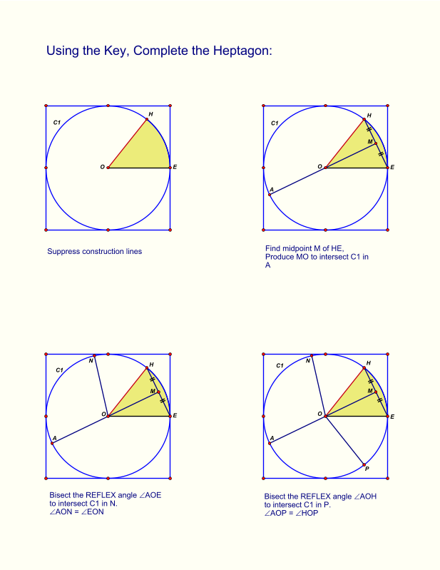 C1 C1 C1 C1 Using the Key, Complete the Heptagon: Bisect the REFLEX angle AOH to intersect C1 in P. AOP = HOP Bisect the REFLEX angle AOE to intersect C1 in N. AON = EON Find midpoint M of HE, Produce MO to intersect C1 in A Suppress construction lines P N A M H E O N A M H E O A M H E O H E O