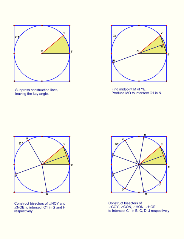 C1 C1 C1 C1 Construct bisectors of GOY, GON, HON, HOE to intersect C1 in B, C, D, J respectively Construct bisectors of NOY and NOE to intersect C1 in G and H respectively Find midpoint M of YE. Produce MO to intersect C1 in N. Suppress construction lines, leaving the key angle. J D C B H G N Y E O H G N Y E O N M Y E O Y E O