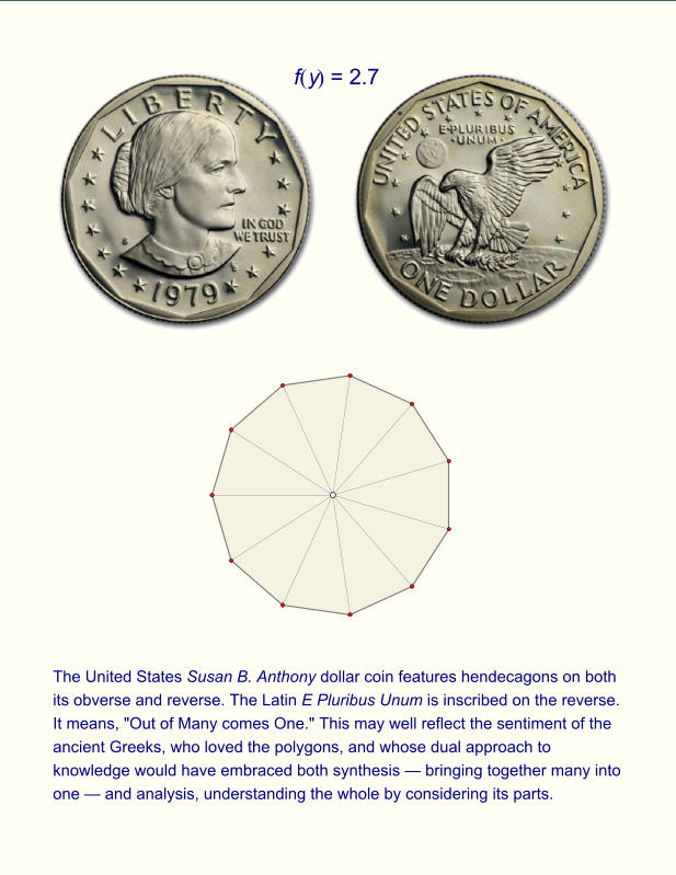 The United States Susan B. Anthony dollar coin features hendecagons on both its obverse and reverse. The Latin E Pluribus Unum is inscribed on the reverse. It means, "Out of Many comes One." This may well reflect the sentiment of the ancient Greeks, who loved the polygons, and whose dual approach to knowledge would have embraced both synthesis — bringing together many into one — and analysis, understanding the whole by considering its parts. f y  = 2.7